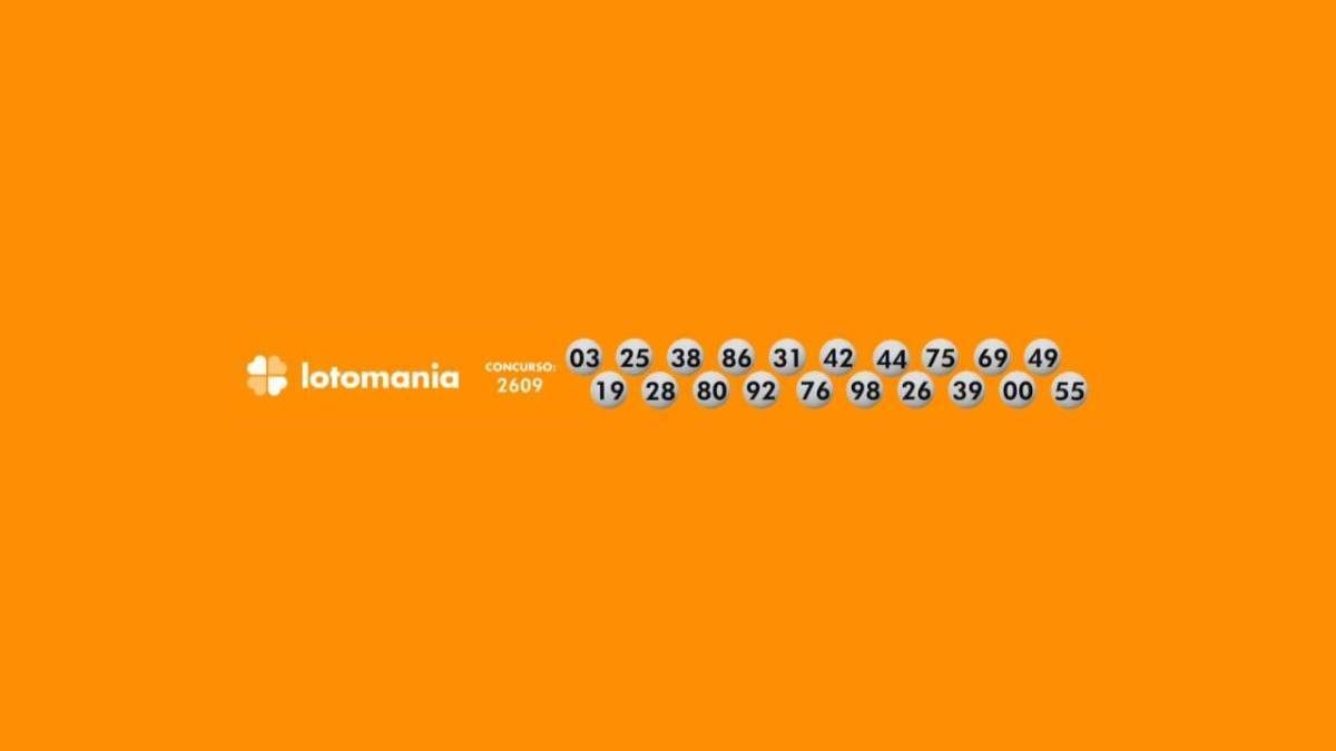 LOTOMANIA | 15 DE ABRIL