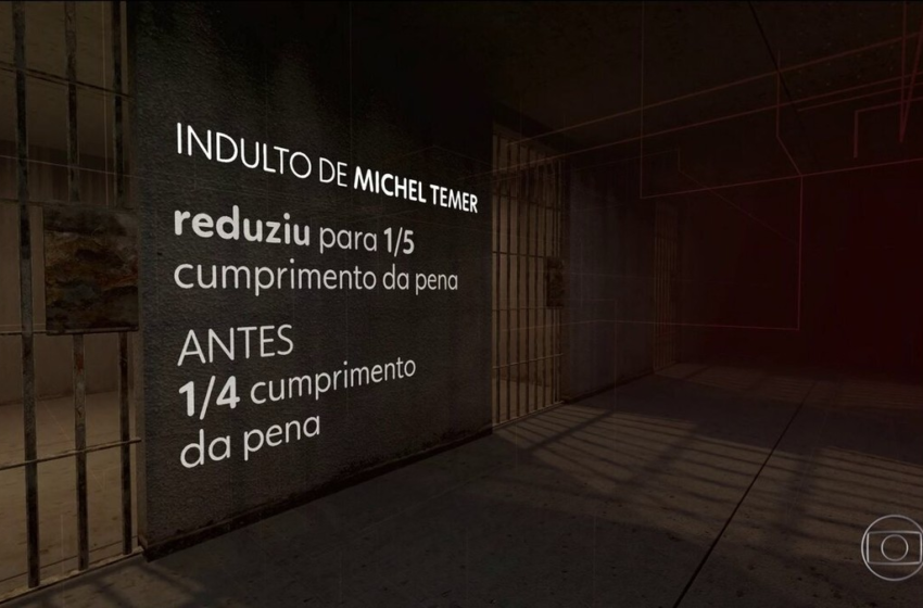  STF perdoa pena de mais dois condenados no mensalão do PT com base no indulto de Temer