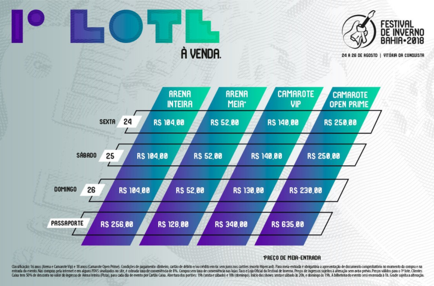  Saiba onde comprar ingresso para o Festival de Inverno Bahia 2018